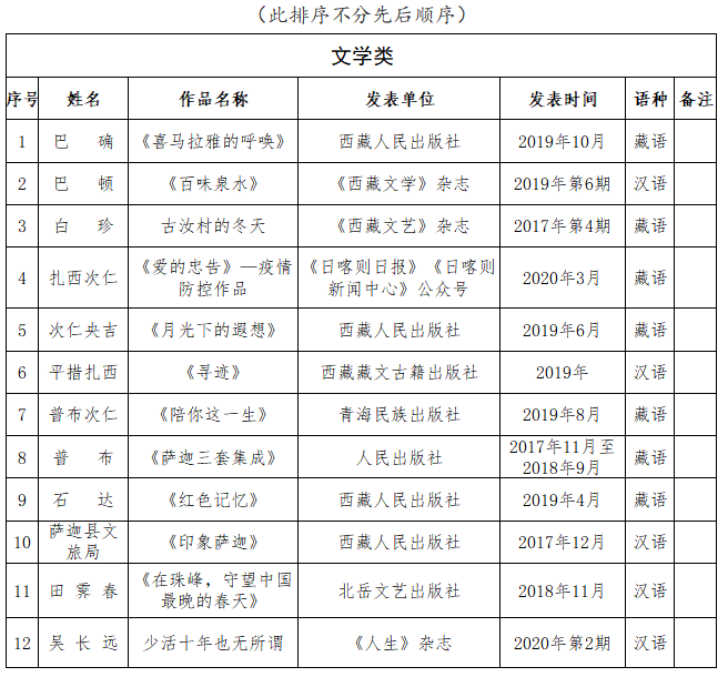 https://mmbiz.qpic.cn/mmbiz_png/qR9NEZvlNBnyK4nqDRvRaKHuxFFb1dIjdbEZYTrGL0In5iaYeaFRApq6McHt4ezh4PV6vgpePDIducLUYwYibQ0Q/640?wx_fmt=png&tp=webp&wxfrom=5&wx_lazy=1&wx_co=1